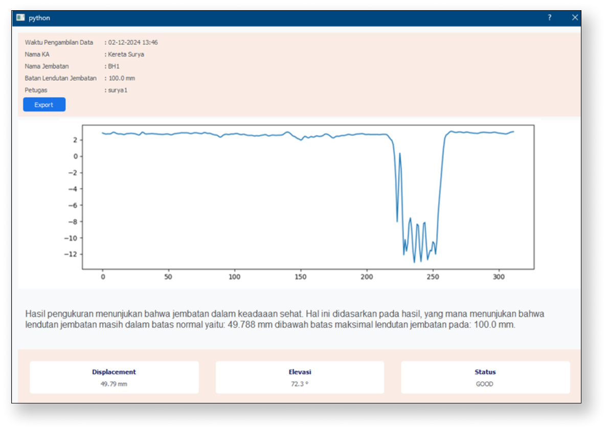SIMBAH Software Interface